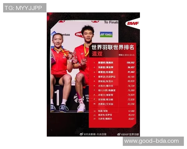 权威发布羽毛球实力榜单揭示顶尖选手风采与竞争态势