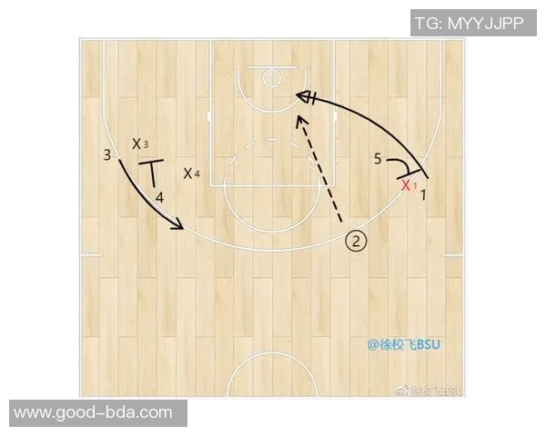 上海篮球队在总决赛中的耐力表现分析与战术探讨